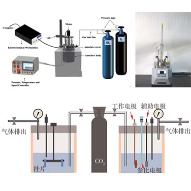 失重法和电化学法联用装置